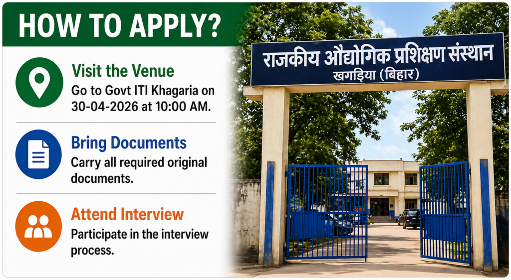 Honda ITI Campus Placement 2026 Khagaria