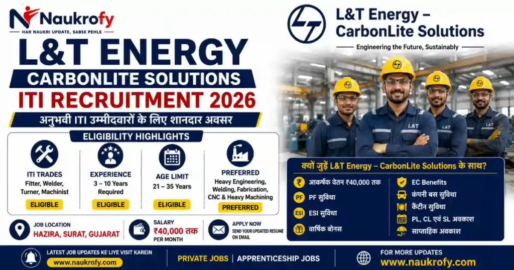 L&T Energy CarbonLite Solutions ITI Recruitment 2026