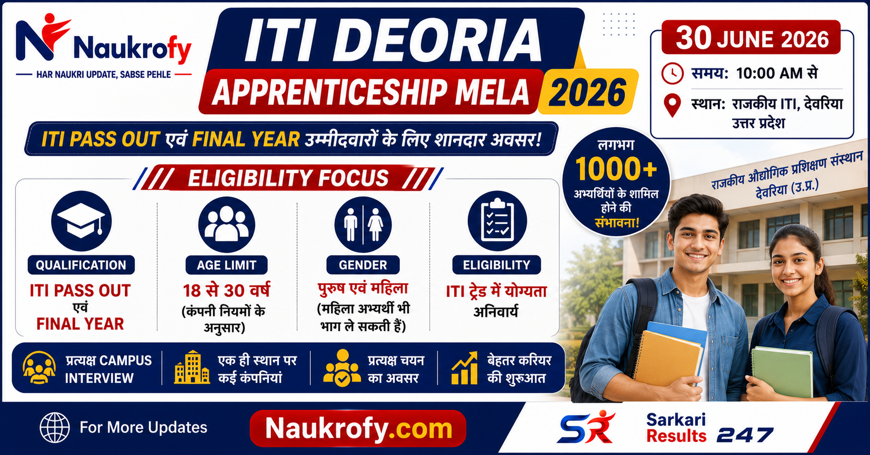ITI Deoria Apprenticeship Mela 2026