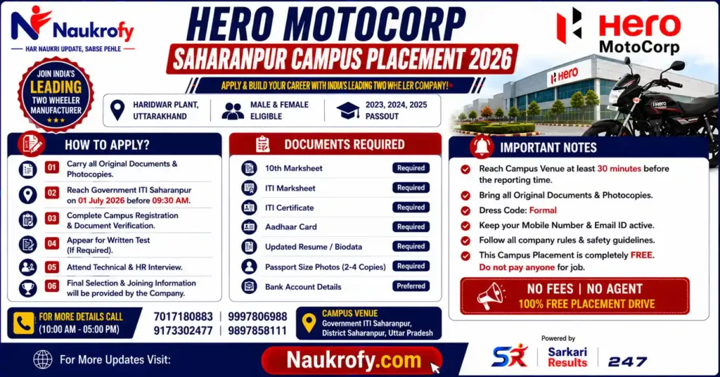 Hero MotoCorp Apply Process Poster
