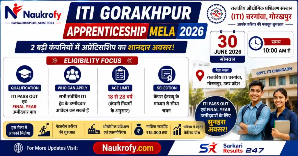 ITI Gorakhpur Apprenticeship Mela 2026