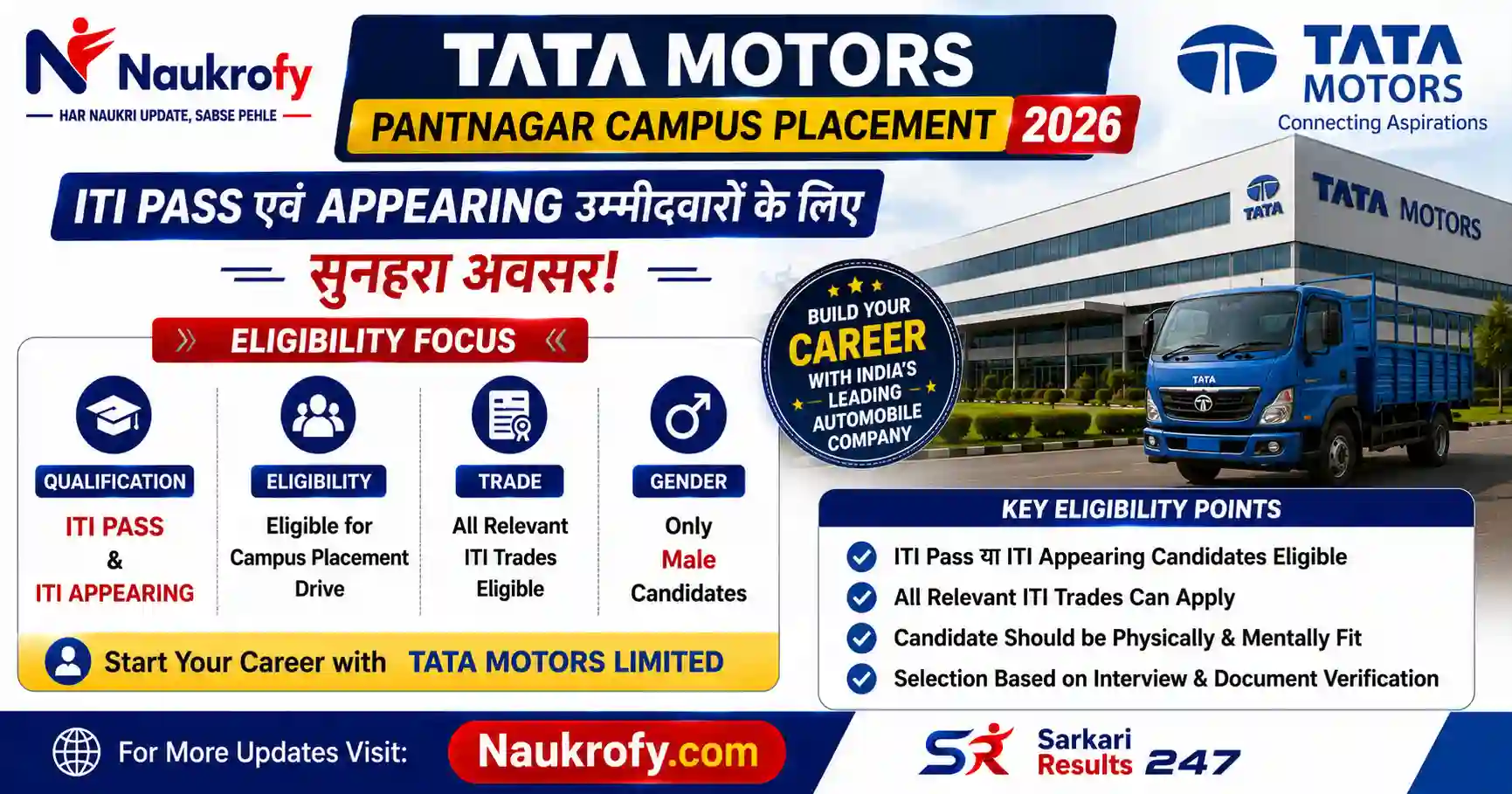 TATA Motors Pantnagar Campus Placement 2026