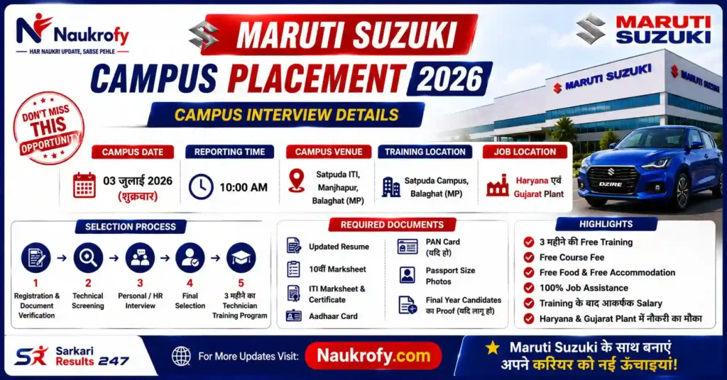 Maruti Suzuki Campus Interview Poster