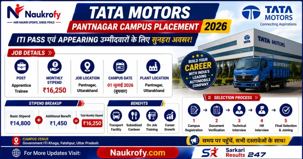 TATA Motors Campus Job Poster