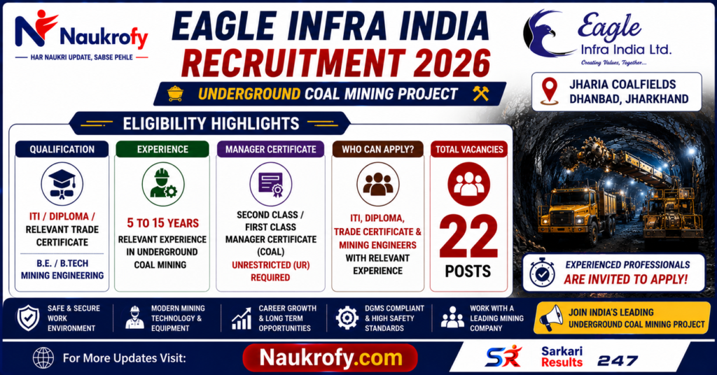 Eagle Infra India Recruitment 2026