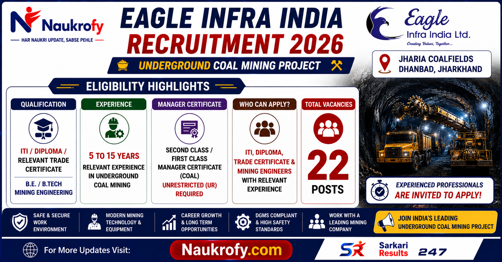 Eagle Infra India Recruitment 2026