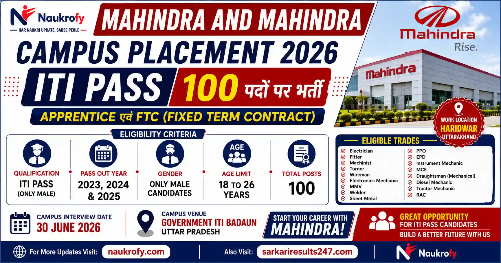 Mahindra and Mahindra Campus Placement 2026