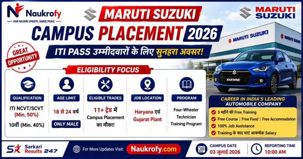 Maruti Suzuki Campus Placement 2026 Balaghat
