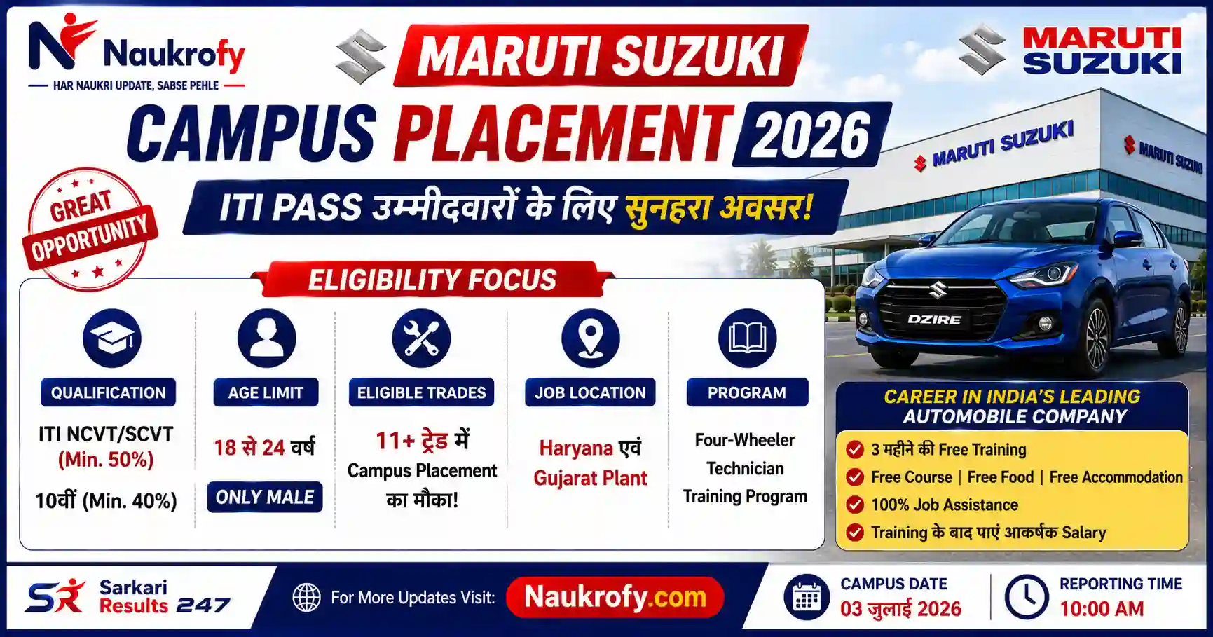 Maruti Suzuki Campus Placement 2026 Balaghat