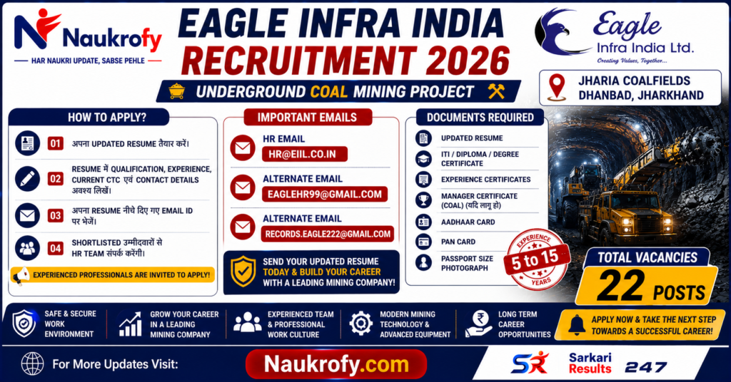 Eagle Infra India Apply Poster