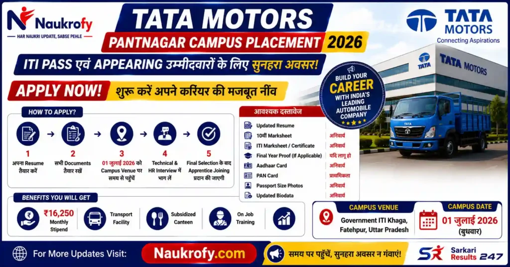 TATA Motors Apply Poster