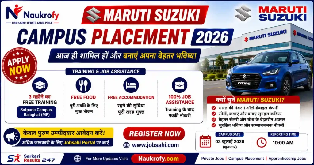 Maruti Suzuki Apply Poster
