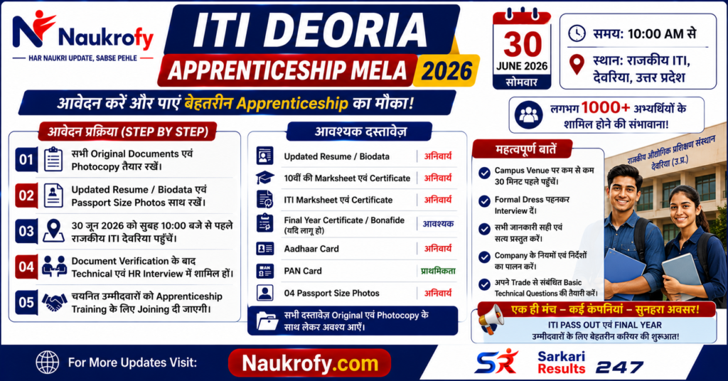 ITI Deoria Apply Poster