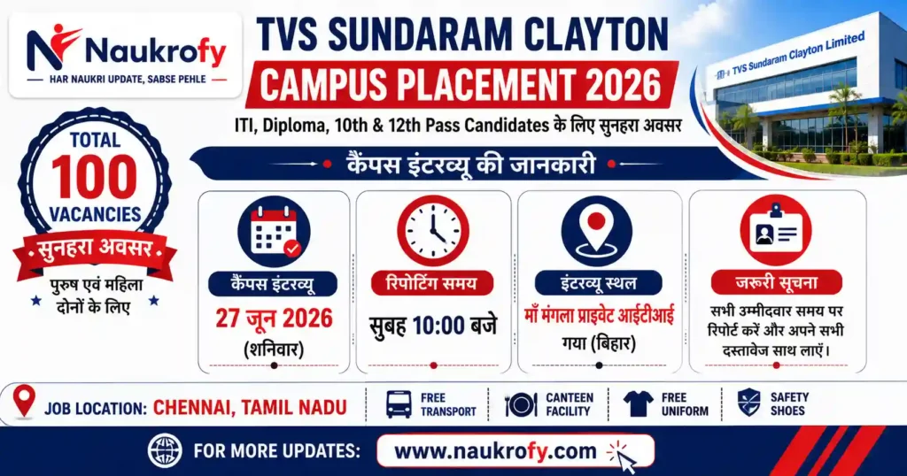 TVS Campus Interview Details 2026