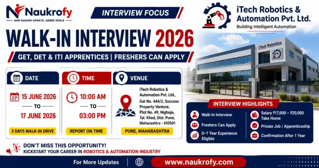 iTech Robotics Walk-In Interview 2026