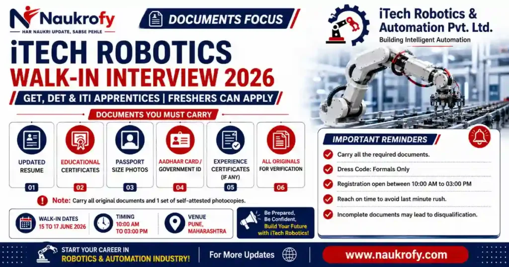iTech Robotics Required Documents
