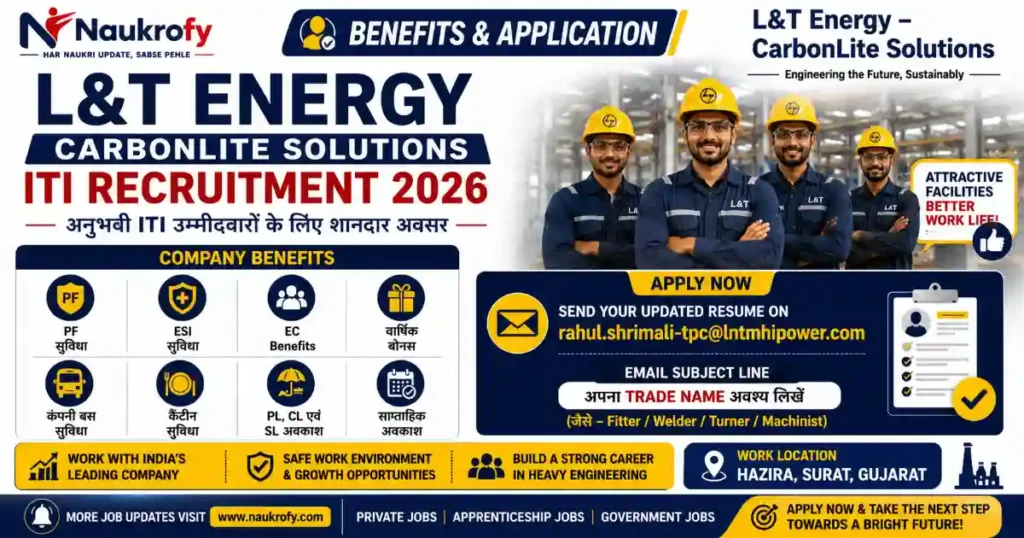 L&T ITI Benefits and Apply Online 2026