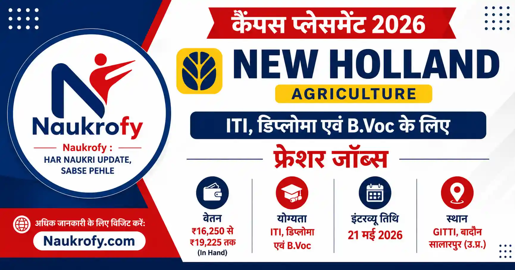 New Holland Campus Placement 2026