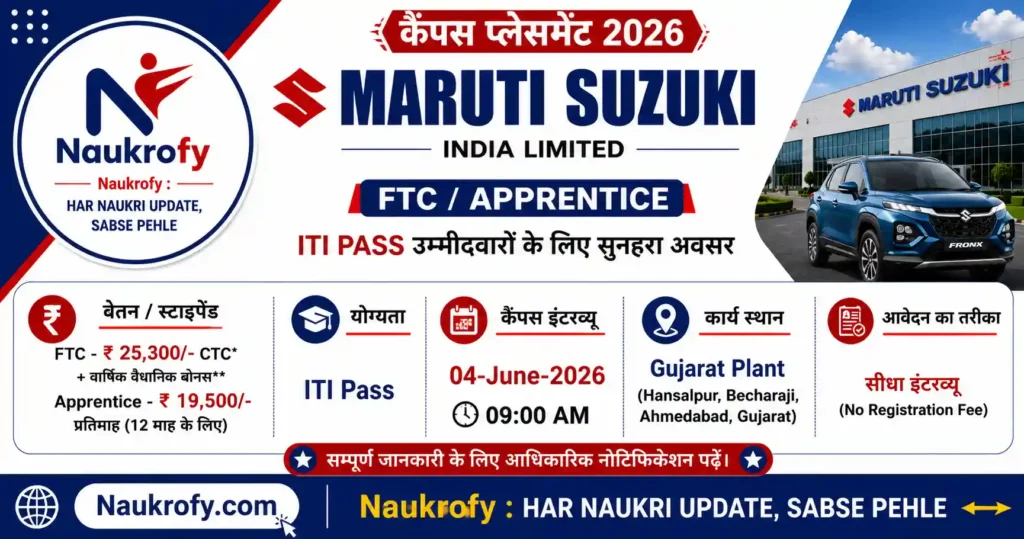 Maruti Suzuki Campus Placement 2026 Betul Eligibility Age Limit Trades Selection Process