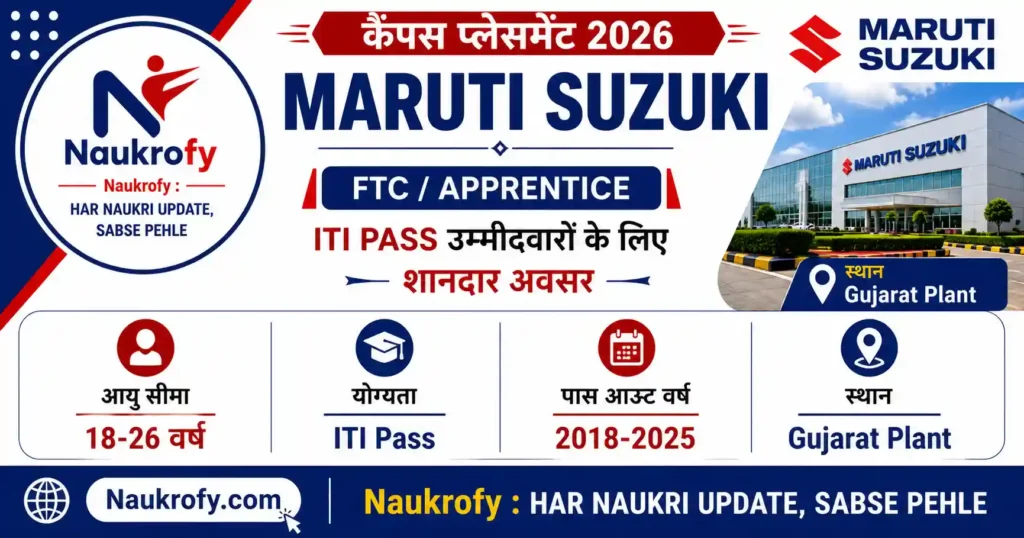 Maruti Suzuki Campus Placement 2026 Betul Salary Date Qualification Details