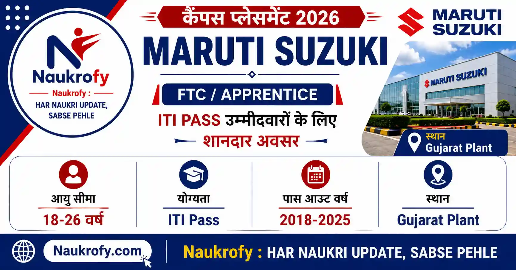 Maruti Suzuki Campus Placement 2026 Betul Salary Date Qualification Details