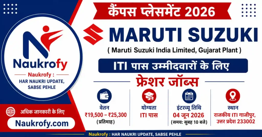 Maruti Suzuki Campus Placement 2026