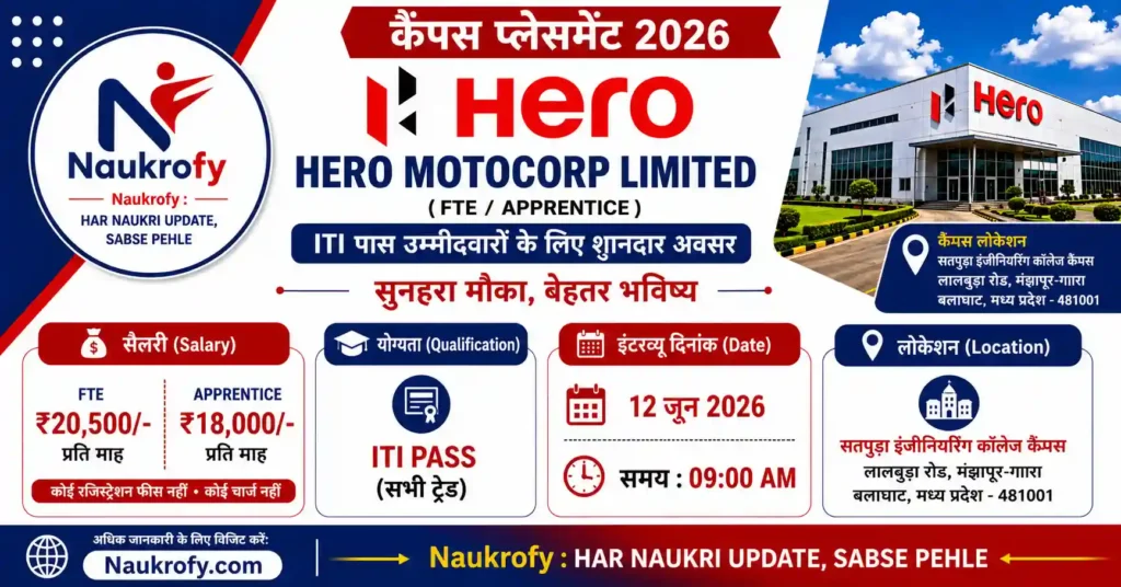 Hero MotoCorp Campus Placement 2026 Salary Date Qualification Details