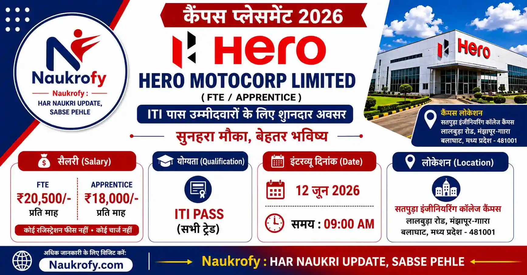 Hero MotoCorp Campus Placement 2026 Salary Date Qualification Details