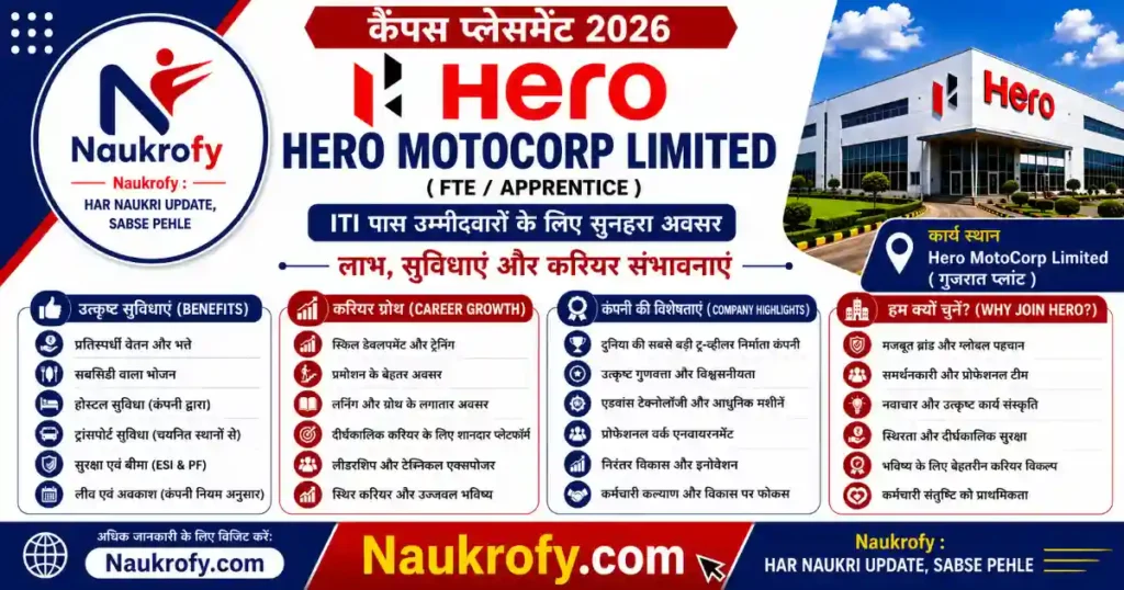 Hero MotoCorp Campus Placement 2026 Benefits Career Growth Work Environment