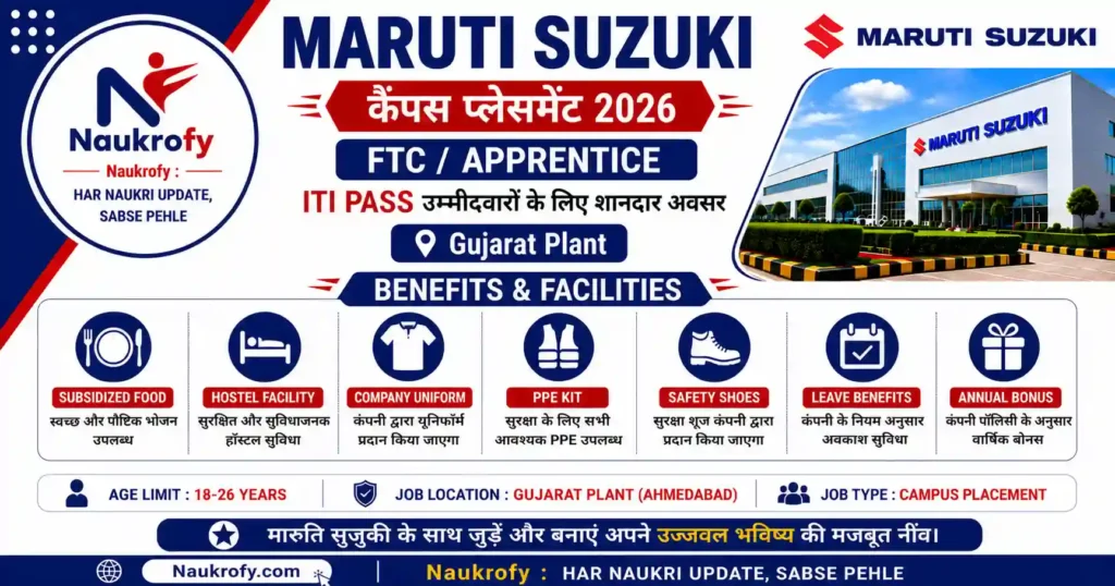 Maruti Suzuki Campus Placement 2026 Prayagraj Benefits