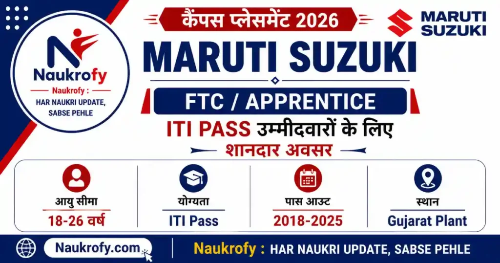 Maruti Suzuki Campus Placement 2026 Varanasi Salary Date Details