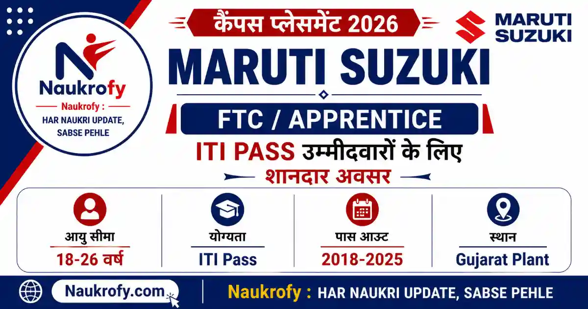 Maruti Suzuki Campus Placement 2026 Varanasi Salary Date Details