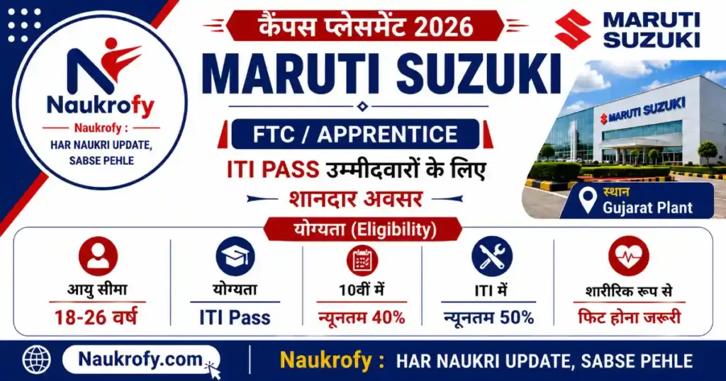 Maruti Suzuki Eligibility Criteria