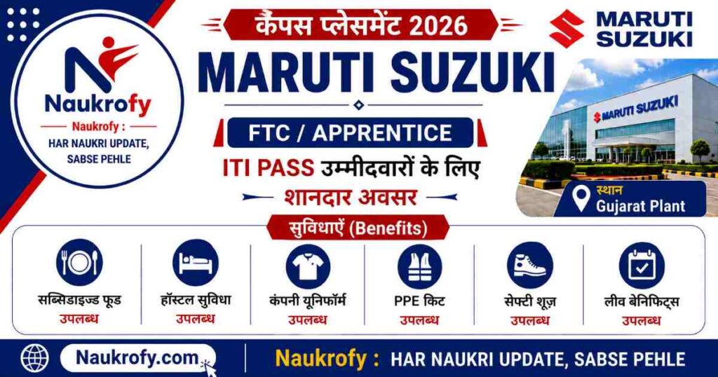 Maruti Suzuki Campus Placement 2026 Varanasi Benefits