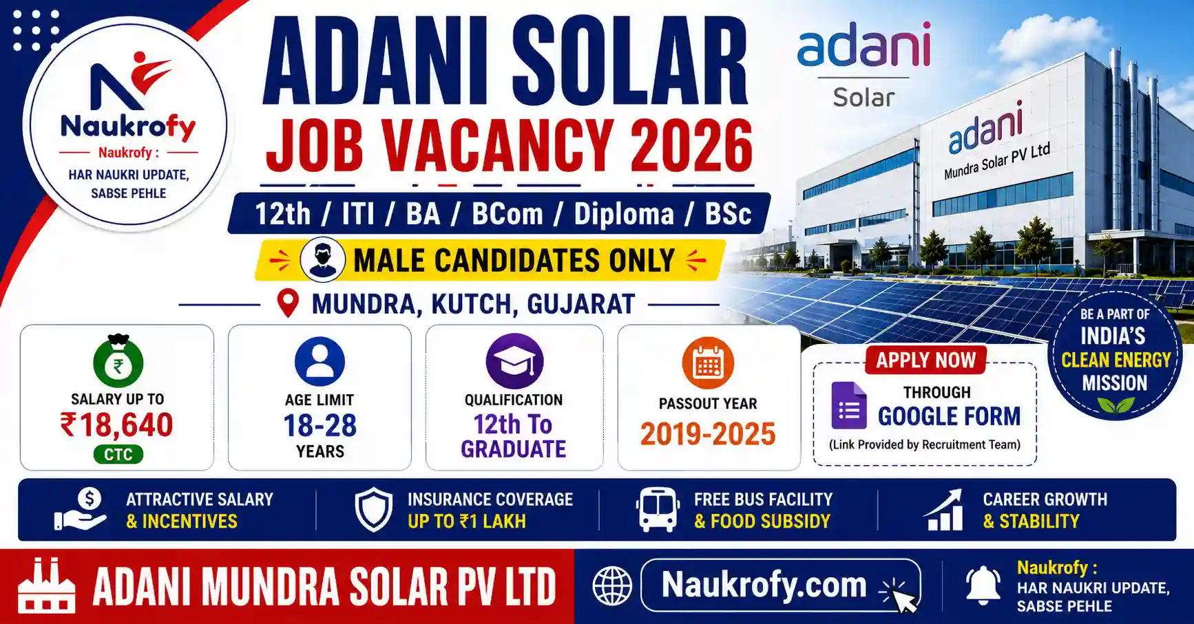 Adani Solar Job Vacancy 2026 Gujarat Recruitment Notification