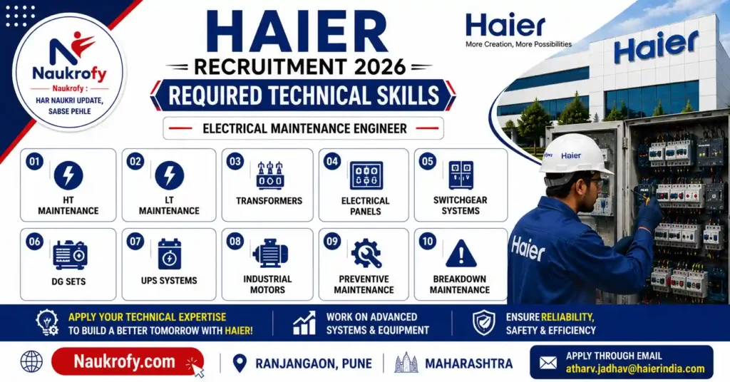 Haier Electrical Maintenance Engineer Job Responsibilities