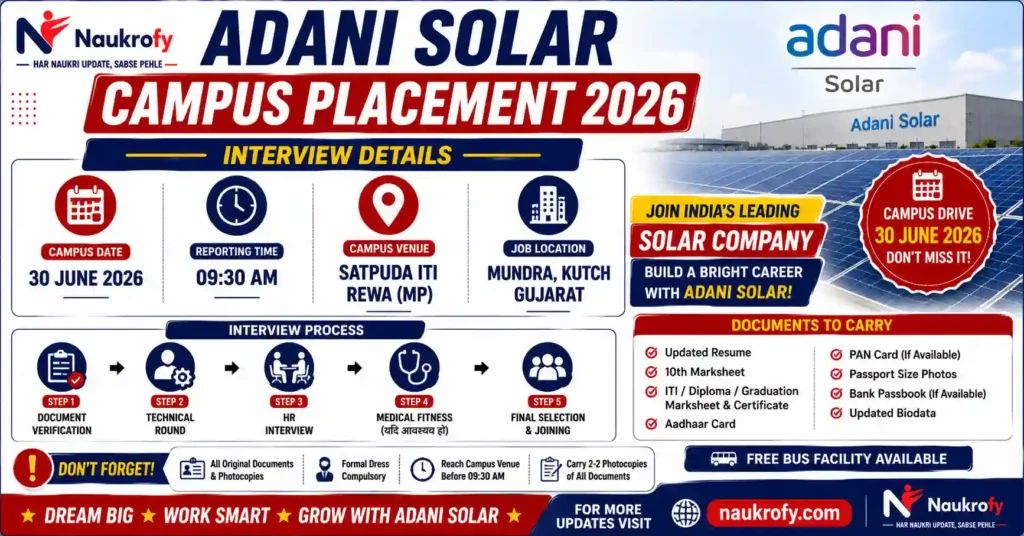 Adani Solar Campus Interview Poster