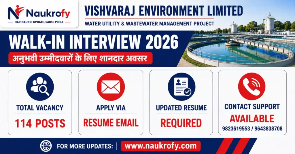 Vishvaraj Vacancy and Apply 2026