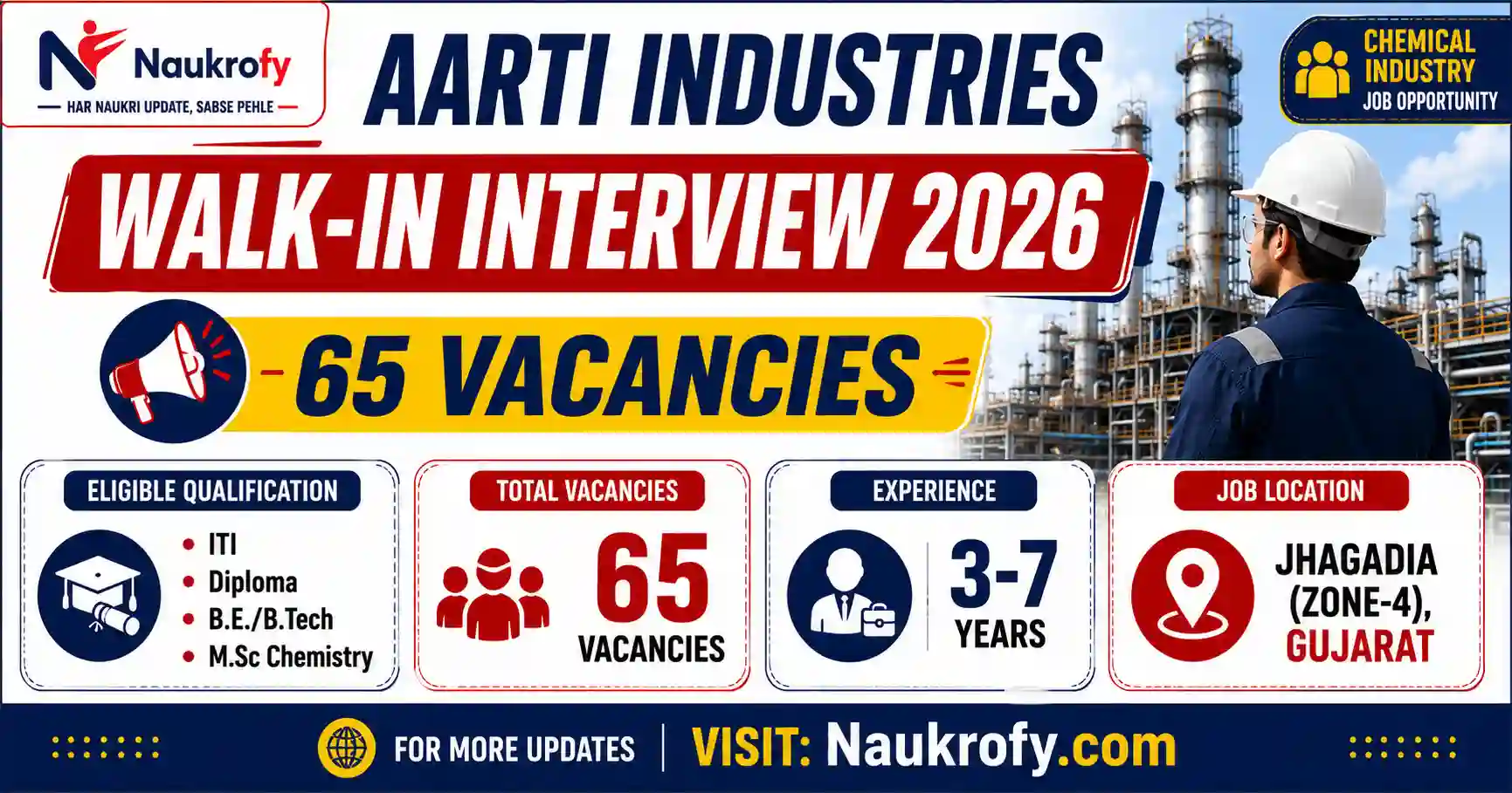 Aarti Industries Walk In Interview 2026