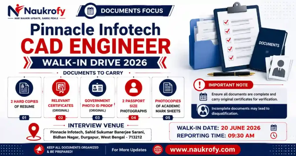 Pinnacle Infotech CAD Engineer Required Documents