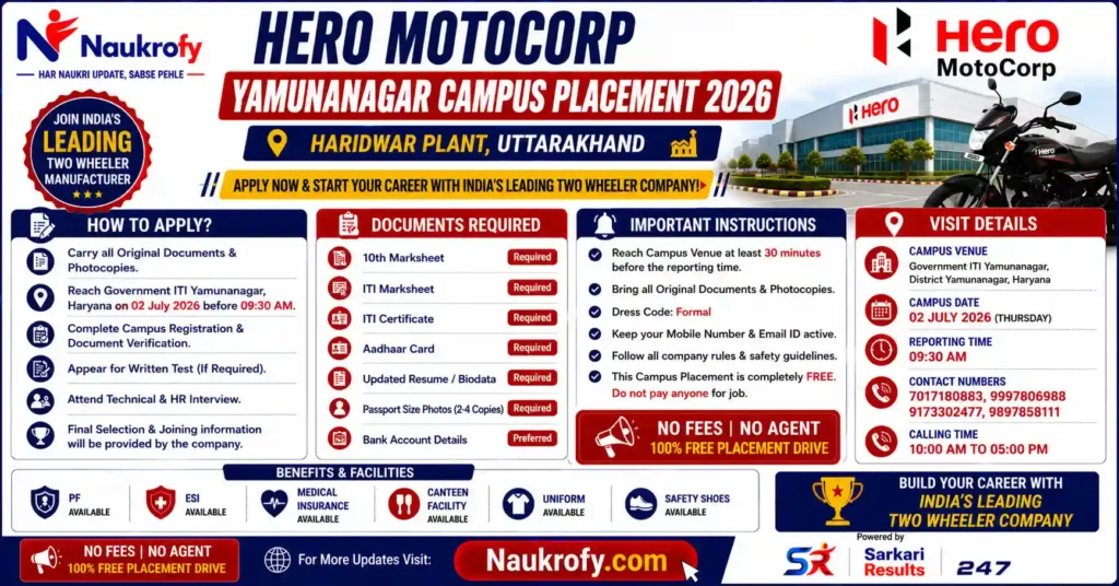 Hero MotoCorp Apply Process