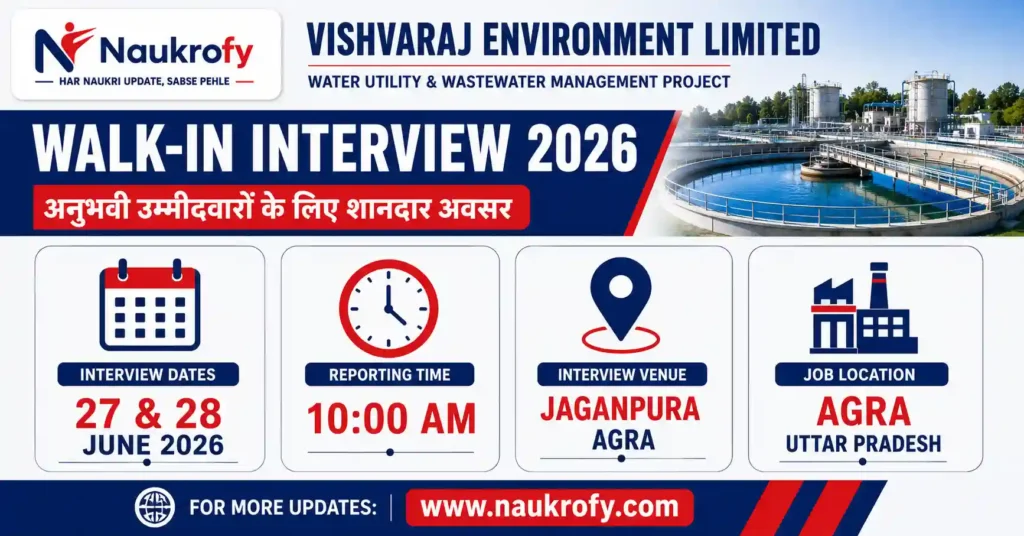 Vishvaraj Walk-In Interview 2026
