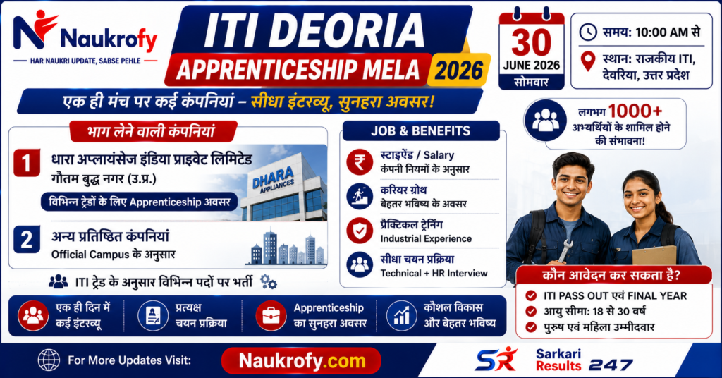 ITI Deoria Apprenticeship Job Details Poster