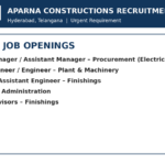 Aparna Constructions Recruitment 2026 – Hyderabad construction jobs