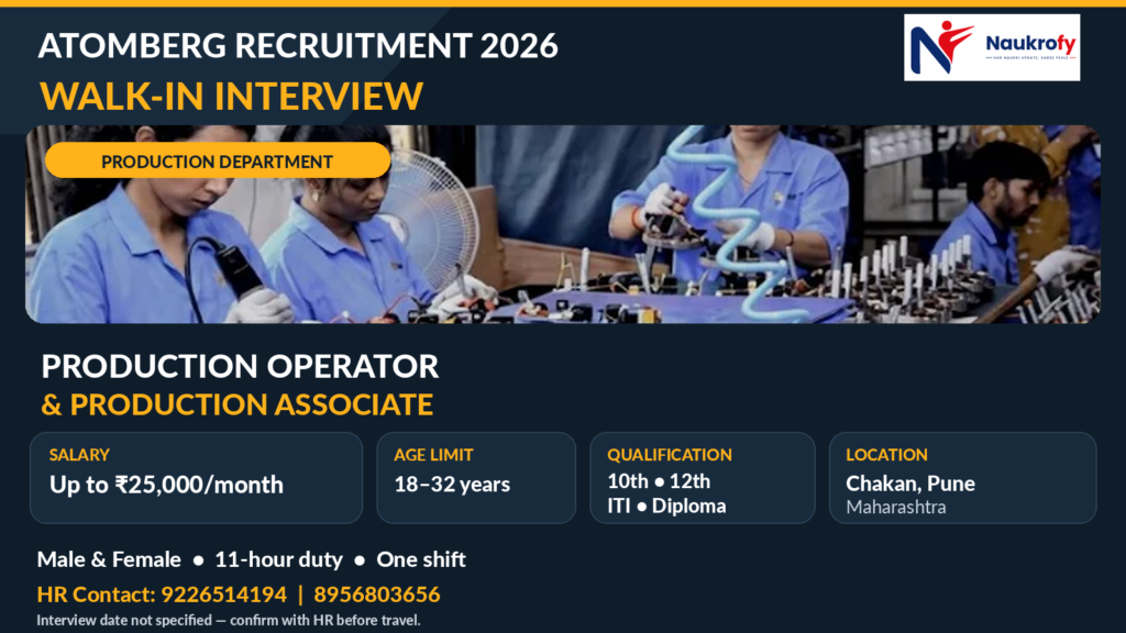 Atomberg Recruitment 2026 — Featured Image Atomberg Recruitment 2026 Production Operator and Production Associate hiring details
