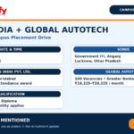 Campus Placement 2026: Gates India और Global Autotech में 250+ अवसर