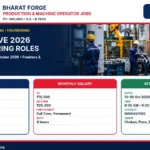 Bharat Forge Walkin Drive 2026: Production Operator और Machine Operator Jobs
