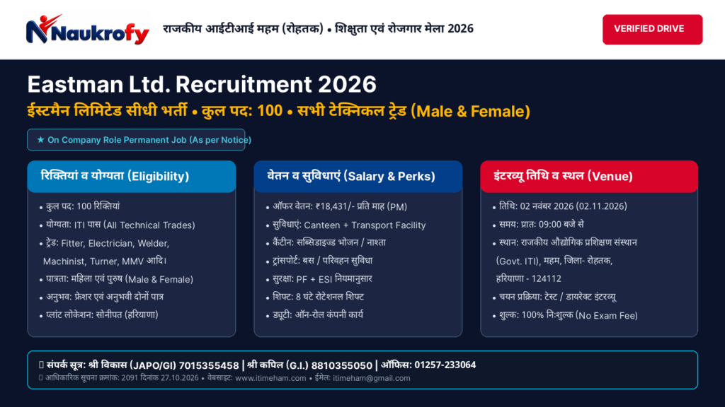 Eastman Ltd Recruitment 2026 Featured Poster - 100 ITI Vacancies Walkin Interview at Govt ITI Meham Rohtak