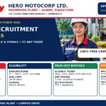 Hero MotoCorp Campus Recruitment 2026: ITI उम्मीदवारों के लिए 200 Vacancies