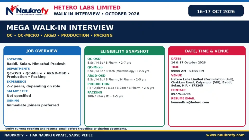 Hetero Baddi Walk-in 2026 Hetero Labs QC AR&D Production Packing jobs Baddi